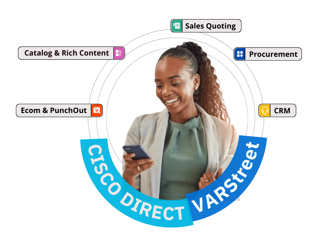Cisco-Direct-Banner