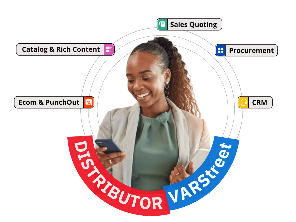 Tech Data USA and Canada