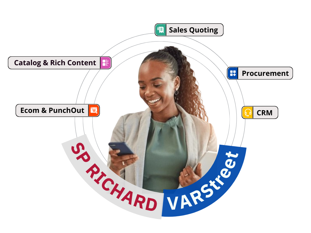 S.P. Richards USA and Canada