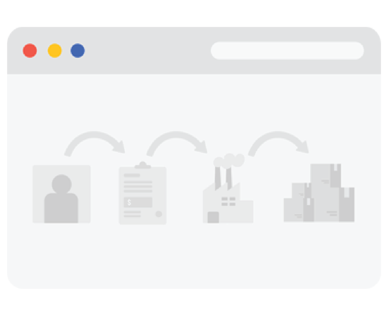 Procurement Software for VARs 7